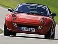 Smart Roadster